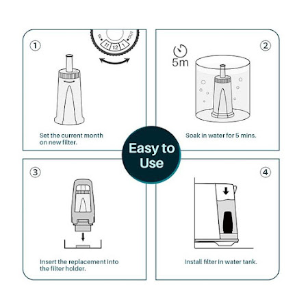 6 stk. Vandfilter til Sage Espresso maskiner
